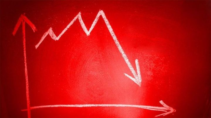 Azərbaycan iqtisadiyyatı daha çox gerilədi