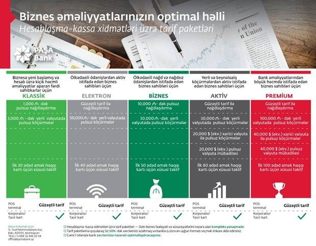 PAŞA Bankdan Kiçik və Orta Sahibkarlar üçün daha sərfəli tarif paketləri