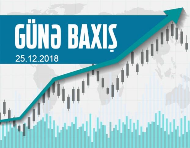 Dollar indeksi daha da düşə bilər - GÜNƏ BAXIŞ