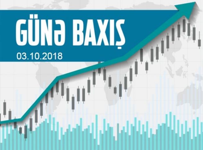 FED-in açıqlamaları bazarları qarışdırdı - GÜNƏ BAXIŞ
