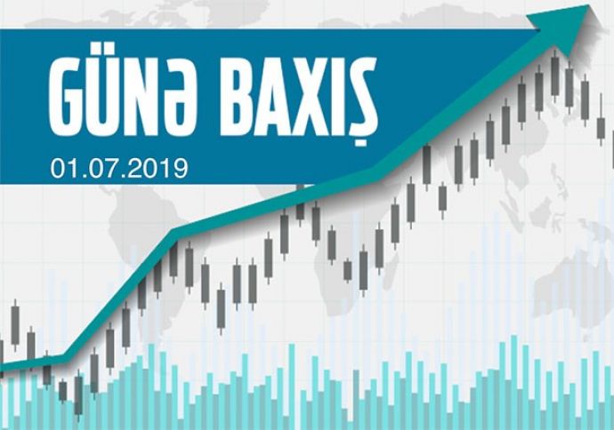 Maliyyə bazarlarında son vəziyyət