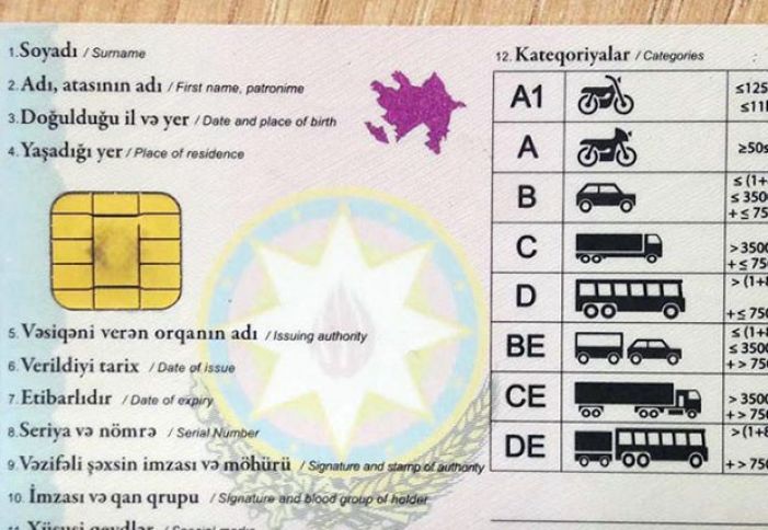 Sürücülük vəsiqələrinin daxilinə elektron çip yerləşdiriləcək