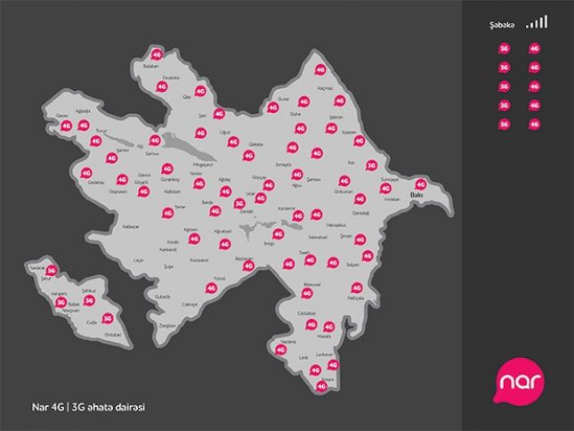 4G “Nar” şəbəkəsi ölkə əhalisinin 91,5%-nin xidmətində
