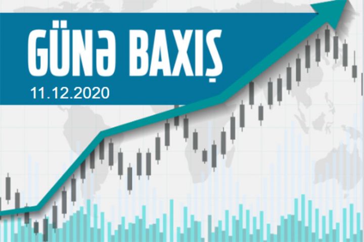 Avro  1.23 dollaradək bahalaşa bilər - GÜNƏ BAXIŞ