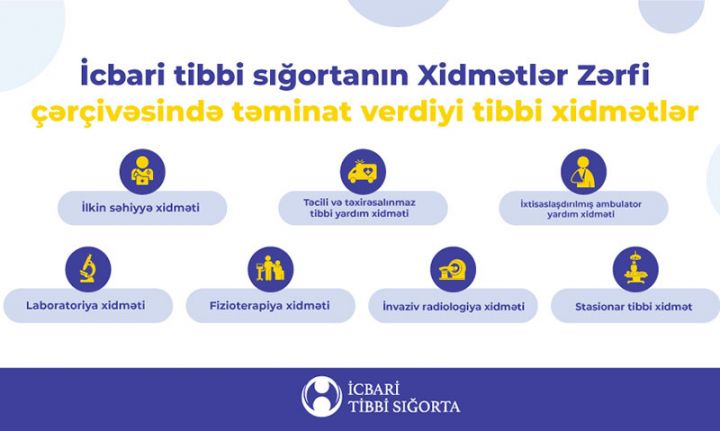 Gələn ildən bütün sığortaolunanlar icbari tibbi sığortanın Xidmətlər Zərfindən istifadə edəcəklər