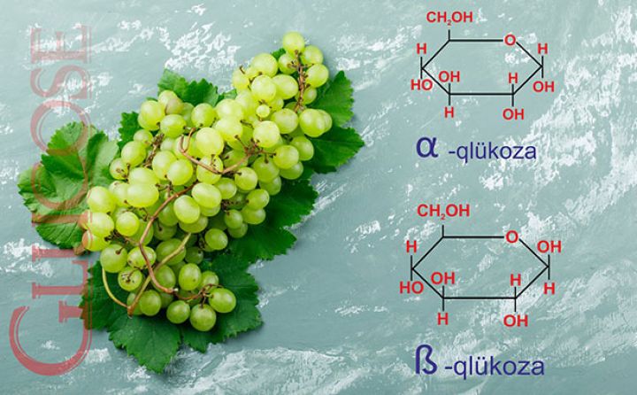 Qlükoza – min bir dərdin dərmanı