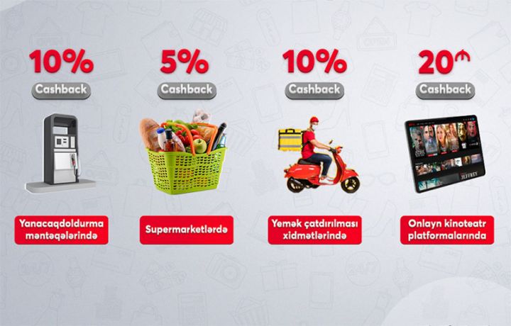 Öz BirKart-ını yarat!