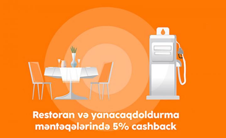 Unibank müştərisi kartında saxladığı və xərclədiyi vəsaitə daha yüksək gəlir qazanacaq