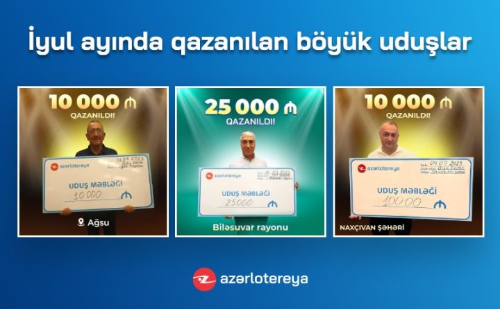 İyul ayında “Poz-Qazan” oyunlarında 15 böyük uduş qazanılıb