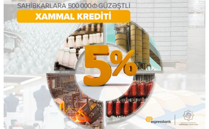 Sahibkarlara 5% ilə xammal krediti Expressbank-da