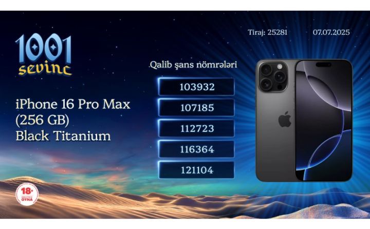 “Azərlotereya”nın “1001 Sevinc” əşya lotereyasının ilk qalibləri bəlli oldu