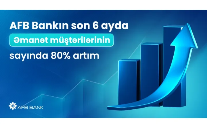 AFB Bankın son 6 ayda əmanət müştərilərinin sayında 80% artım!