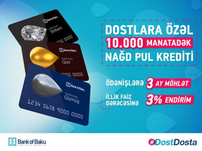 Maaşı minimum 185 manat olanlara güzəştli kredit!