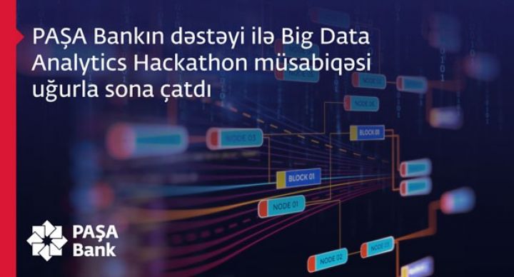 PAŞA Bankın dəstəyi ilə keçirilmiş müsabiqənin qalibləri məlum olub