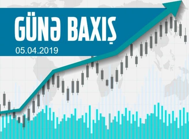 Dollar təzyiq altında - GÜNƏ BAXIŞ