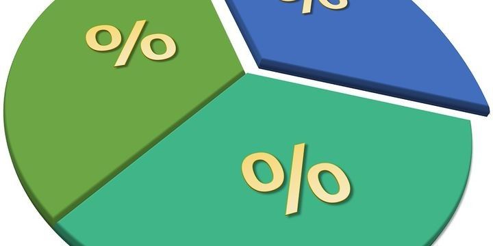 Türkiyə Mərkəzi Bankı faizi nə qədər endirə bilər?