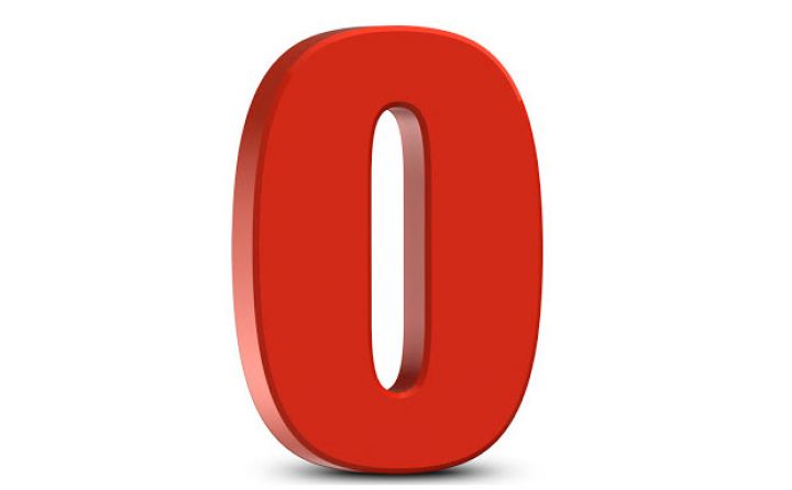 İlkin səhm bazarı sıfır səviyyəsindədir