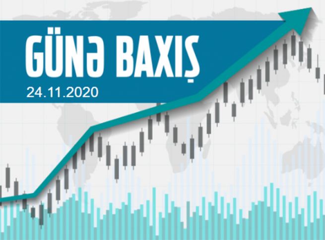 Funtda və avroda korrektiv enişlər müşahidə edilir