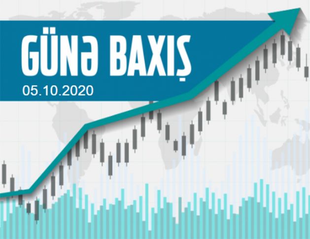 Maliyyə bazarlarında son vəziyyət - 05.10.2020