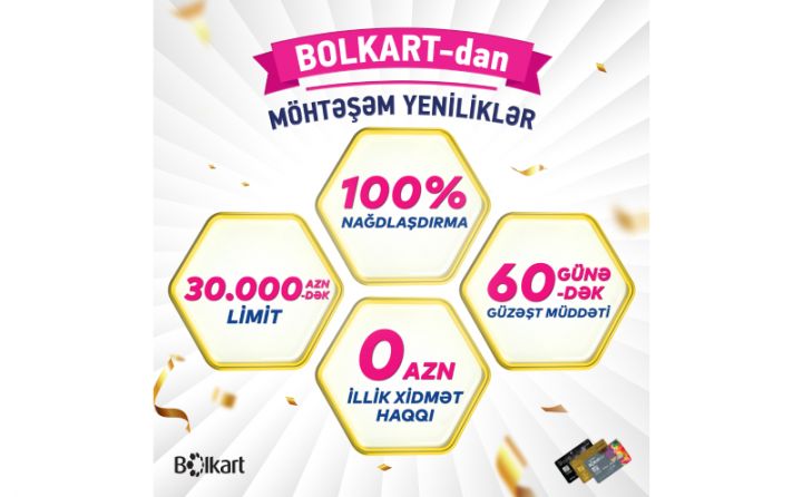 Bank of Baku Bolkart-ın şərtlərini yenilədi