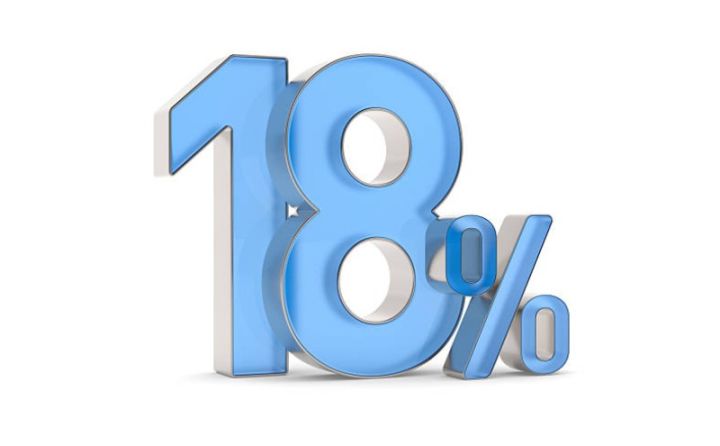 İllik gəlirlilik dərəcəsi 18 faiz olan istiqrazları 50 investor əldə etdi