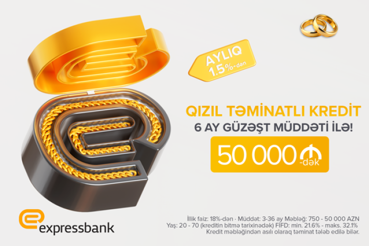 Rəsmi iş yeri olmadan kredit götürmək mümkündür